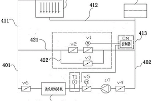 具有冷卻水溫控裝置的溴化鋰制冷機系統
