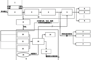 用于服務機器人的磷酸鐵鋰電池電源管理系統及工作方法