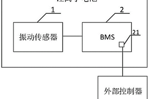 鋰離子電池防盜裝置及系統