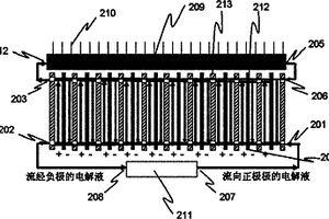 具有疊層電池結構的大功率鋰離子電池系統