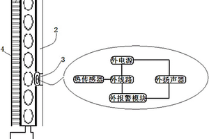 低電阻超高分子量聚乙烯復合聚氧乙烯鋰電池隔膜