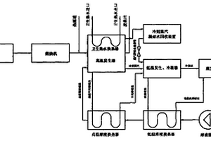溴化鋰吸收式制冷機制冷時生產衛生熱水節能裝置