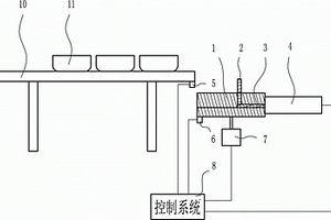 鋰電正極材料推板爐自動上料裝置