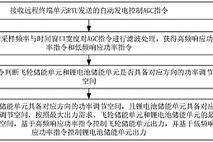基于飛輪鋰電池混合儲能系統的火電機組調頻方法及裝置