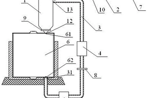 鋰電池的循環注液裝置及注液工藝