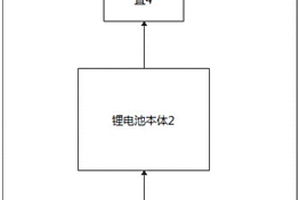 帶Micro-USB充電口AA型鋰電池