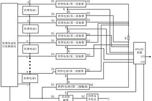 鐵鋰電池大電流均衡FPGA控制系統