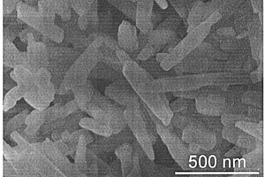 單分散納米橄欖石型錳基磷酸鹽正極材料的制備方法及其鋰離子二次電池