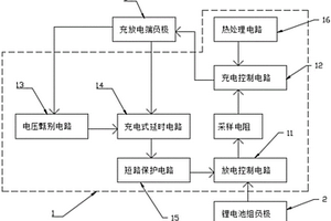 鋰電池組充放電保護電路及電源模塊
