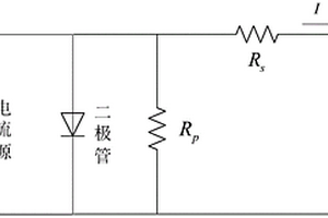 基于單粒子物理模型的光伏/鋰電池混合系統能量控制策略