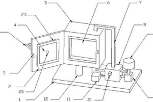 车用锂电池的恒温装置