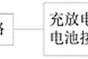 充放電異口的鋰電池充放電系統