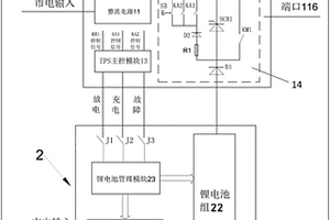 可对锂电池智能控制的EPS电源系统