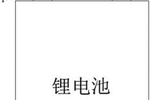 防止锂电池被极耳刺破的方法