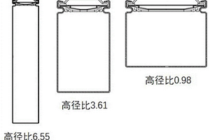 改善圓柱型鋰離子電池散熱的方法