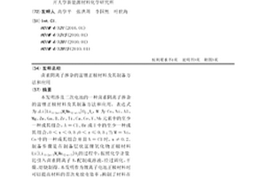 鹵素陰離子摻雜的富鋰正極材料及其制備方法和應用