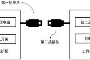 鋰電池使用系統