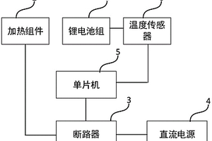 用于電動自動車的鋰電池組充電系統