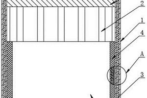 具有抗壓結構的鋰電池外殼