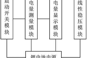 震動式鋰電池電量顯示器