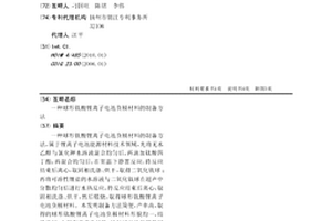 球形鈦酸鋰離子電池負極材料的制備方法