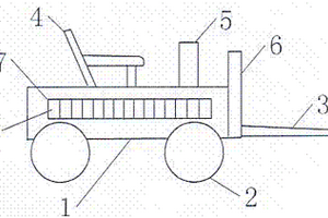 鋰電池動力叉車