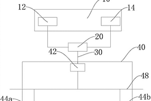 自動控制系統及金屬鋰蒸餾自動控制設備