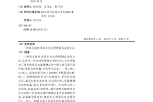離子液體體系中電沉積鋰銅合金的方法