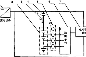 鋰離子電池組充電控制方法及系統