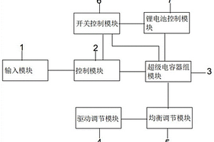 可能量回收的超級電容與鋰電池并聯電路