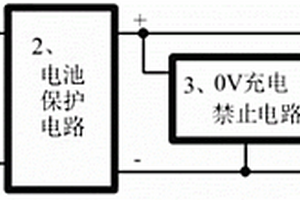 具有0V充電禁止的多節鋰電池電路