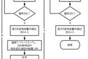 通信用磷酸鐵鋰電池組工況循環壽命測試方法