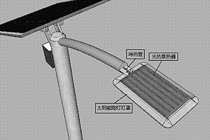 太陽能鋰電池路燈光熱輔助加熱的方法