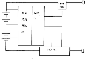 改進的鋰離子電池組保護電路板