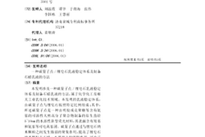 碳量子點/鋰皂石乳液穩定體系及制備石蠟乳液的方法