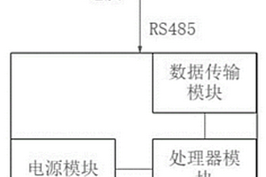 鋰電池信號采集裝置示意圖