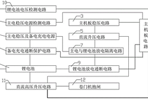 兩節18650鋰電池串聯作備用電源的防火卷簾控制器