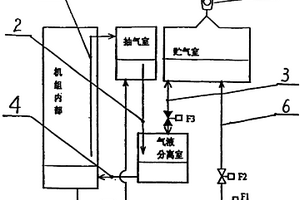 溴化鋰機組的無真空泵自動排氣裝置及方法