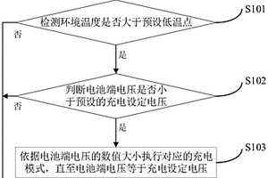 鋰電池組的充放電保護方法及裝置