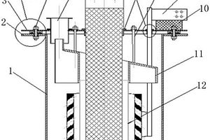 筒狀金屬鋰電解槽結構