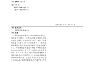 金屬鋰砂的制備方法