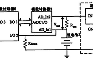 鋰電池容量的測量裝置及確定方法