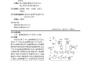 二氟磷酸鋰的生產工藝及生產系統