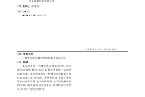 鋰電池負極材料的制備方法及應用