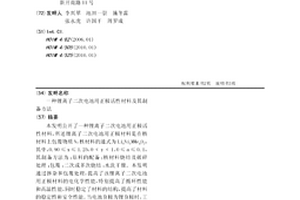 鋰離子二次電池用正極活性材料及其制備方法