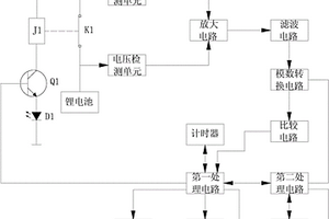 鋰電池在線監測預警系統