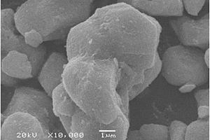 納米鋁溶膠包覆鈷酸鋰正極材料的制備方法