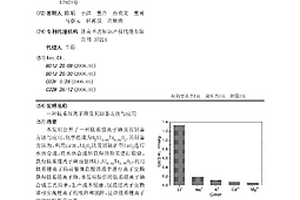鈦系鋰離子篩及其制備方法與應用