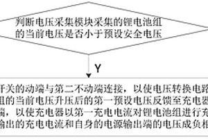 鋰電池組的充電方法及其相關組件