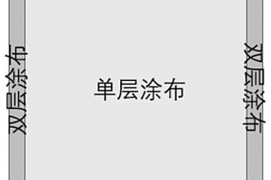負極片及包括該負極片的疊片式鋰離子電池
